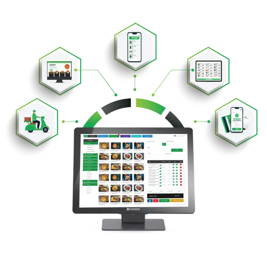 Integrate multiple systems to Restora POS